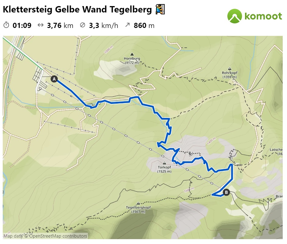 Route Klettersteig Gelbe Wand Tegelberg Füssen